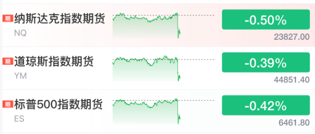 刚刚，利空来了！直线大跳水！