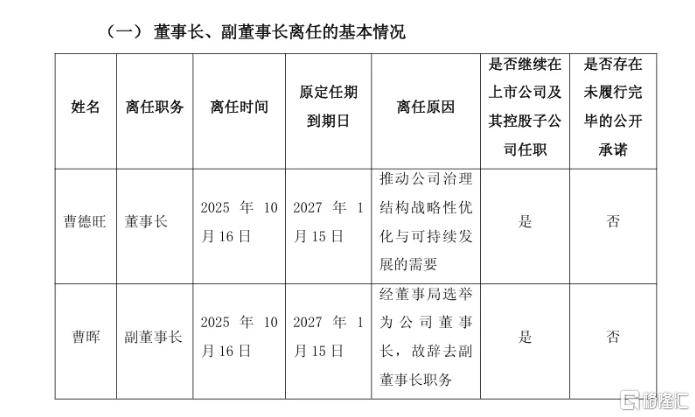 “玻璃大王”曹德旺交棒,一个时代的转身!