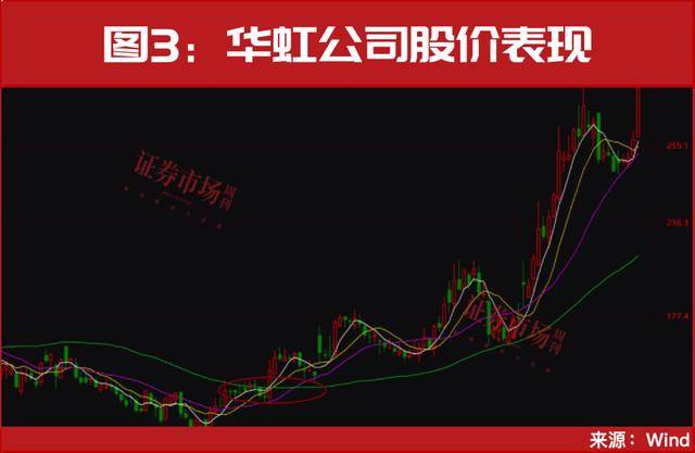 又一个牛市重磅利好,终于来了!