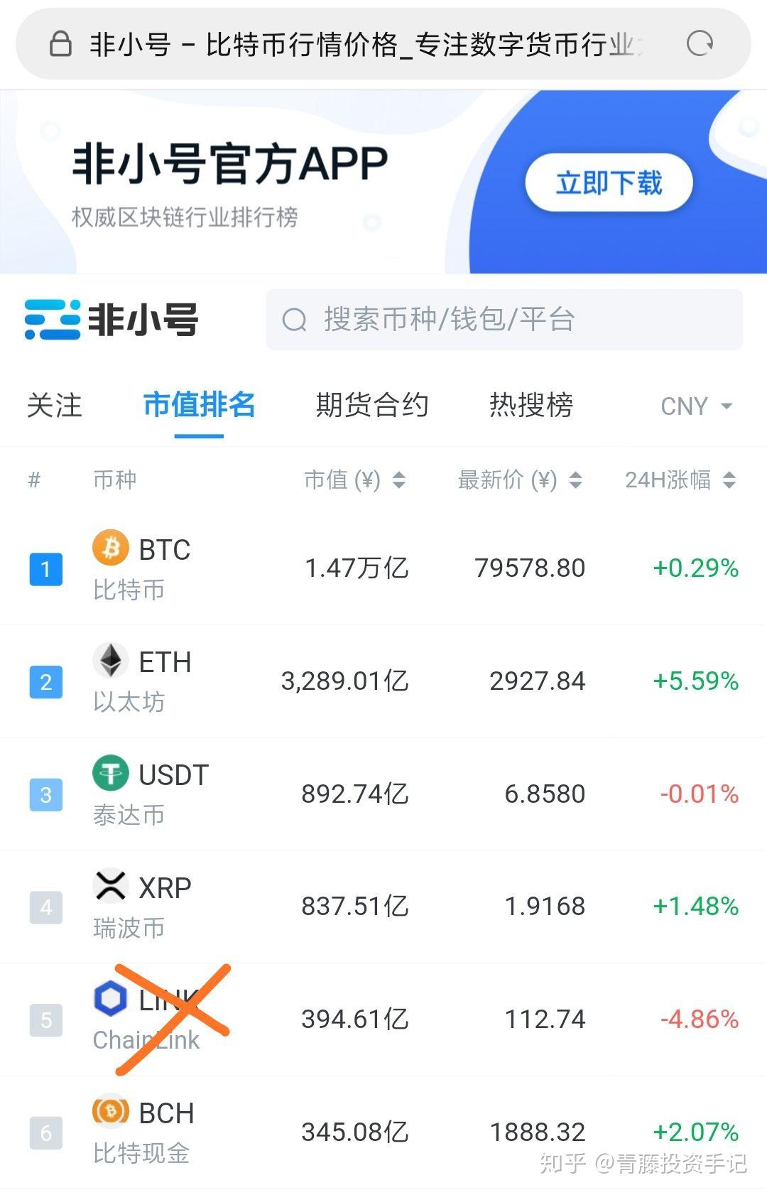 小白炒币(小白炒币入门)