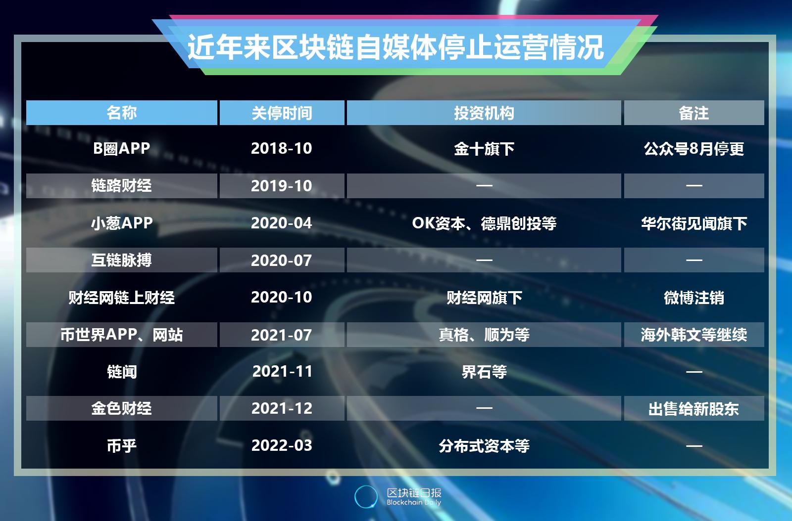 币乎价格(币乎价格今日行情)