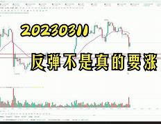 币圈分析(币圈分析建议)