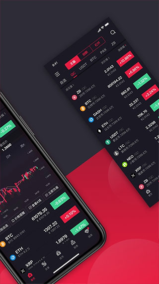 币网行情app(币圈行情分析app)