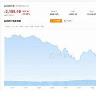 炒币赔钱了(炒币亏的钱能被追回来吗)