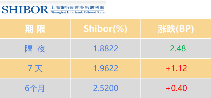 aaa币行情(aaa币前景怎么样)