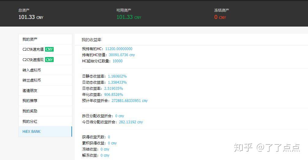 炒币软件有(炒币软件哪个好)