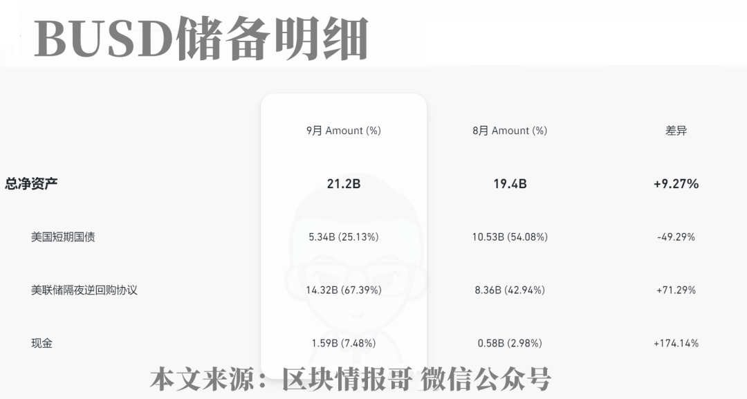 持币地址(持币地址数多好还是少好)