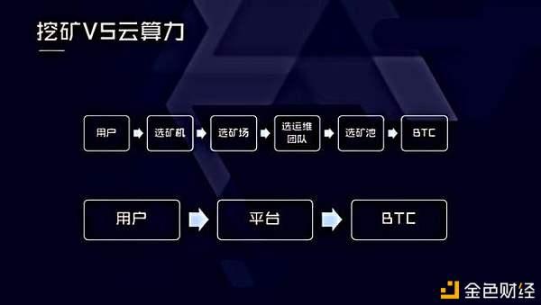 合约交易技巧(合约交易技巧口诀)