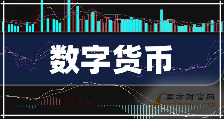数子货币(数子货币龙头股)