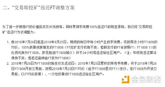 ft币行情(ftt币价格预测)