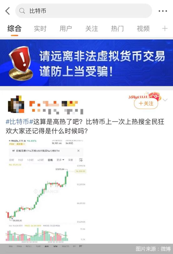 炒币说明(炒币获得的钱合法吗)