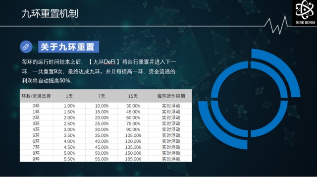 合约币(合约币圈)