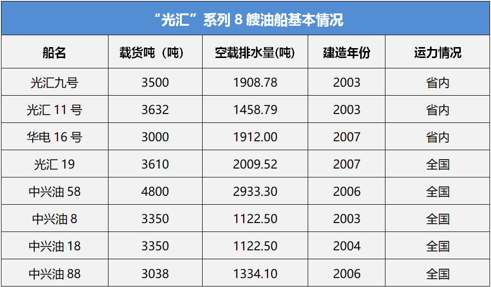 币汇系列(币汇怎么样)