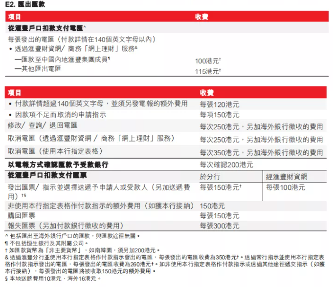 thb币登录(thb商标注册范围)