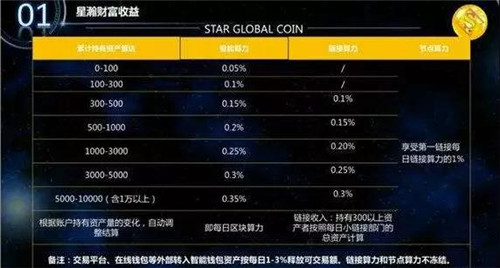 链币网(链币网怎么样)