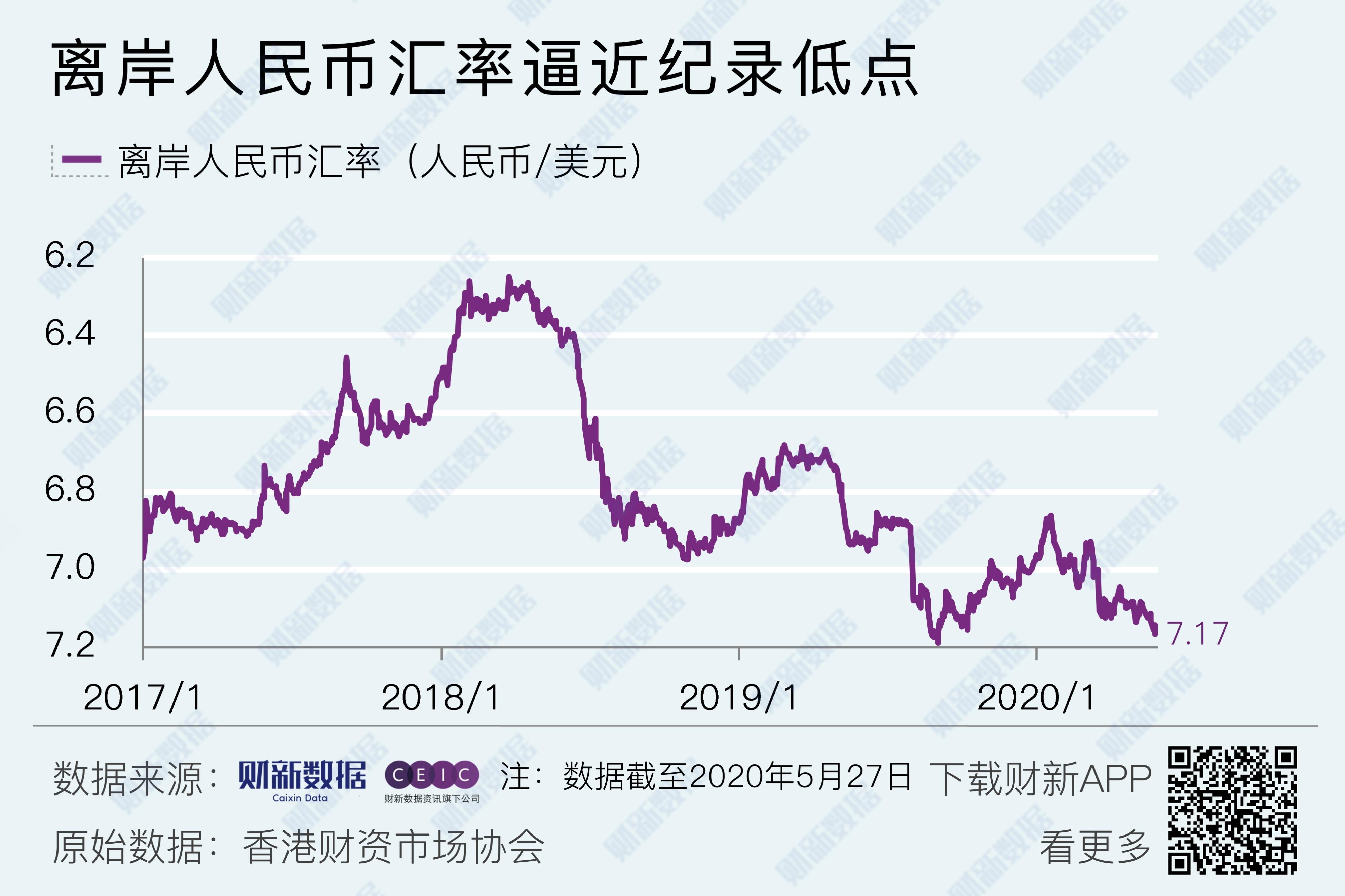汇币换算(汇币换算马来西亚)