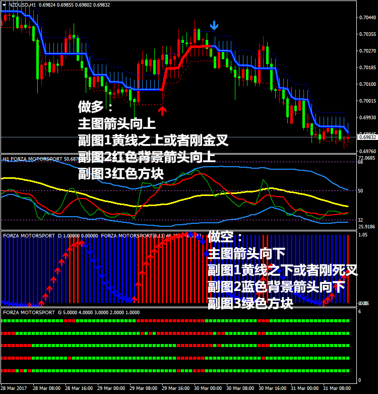 炒币波段技巧(炒币波段是什么意思)