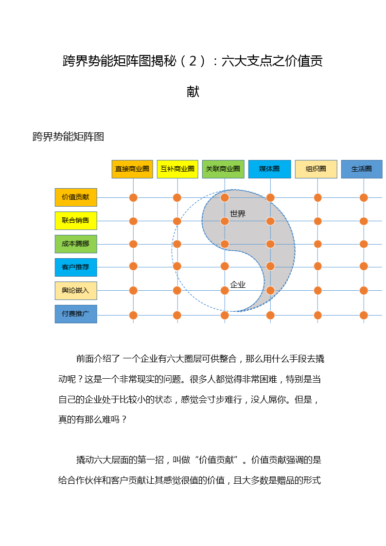 支点币圈(支点币最新消息)