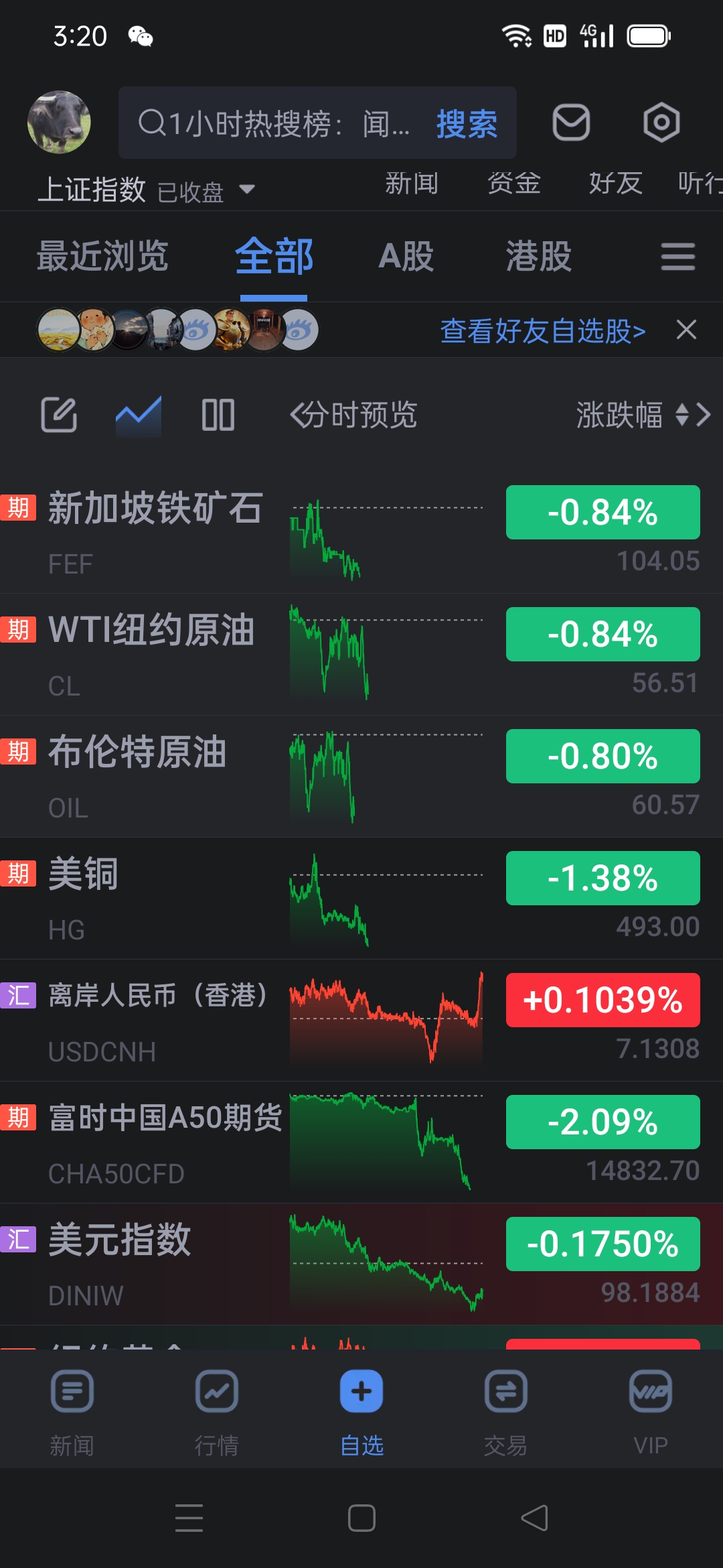 ft币行情(ftc币现价多少) ft币行情(ftc币现价多少)